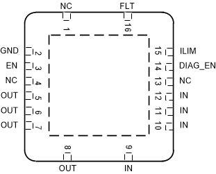 TPS27S100 QFN Package A.gif